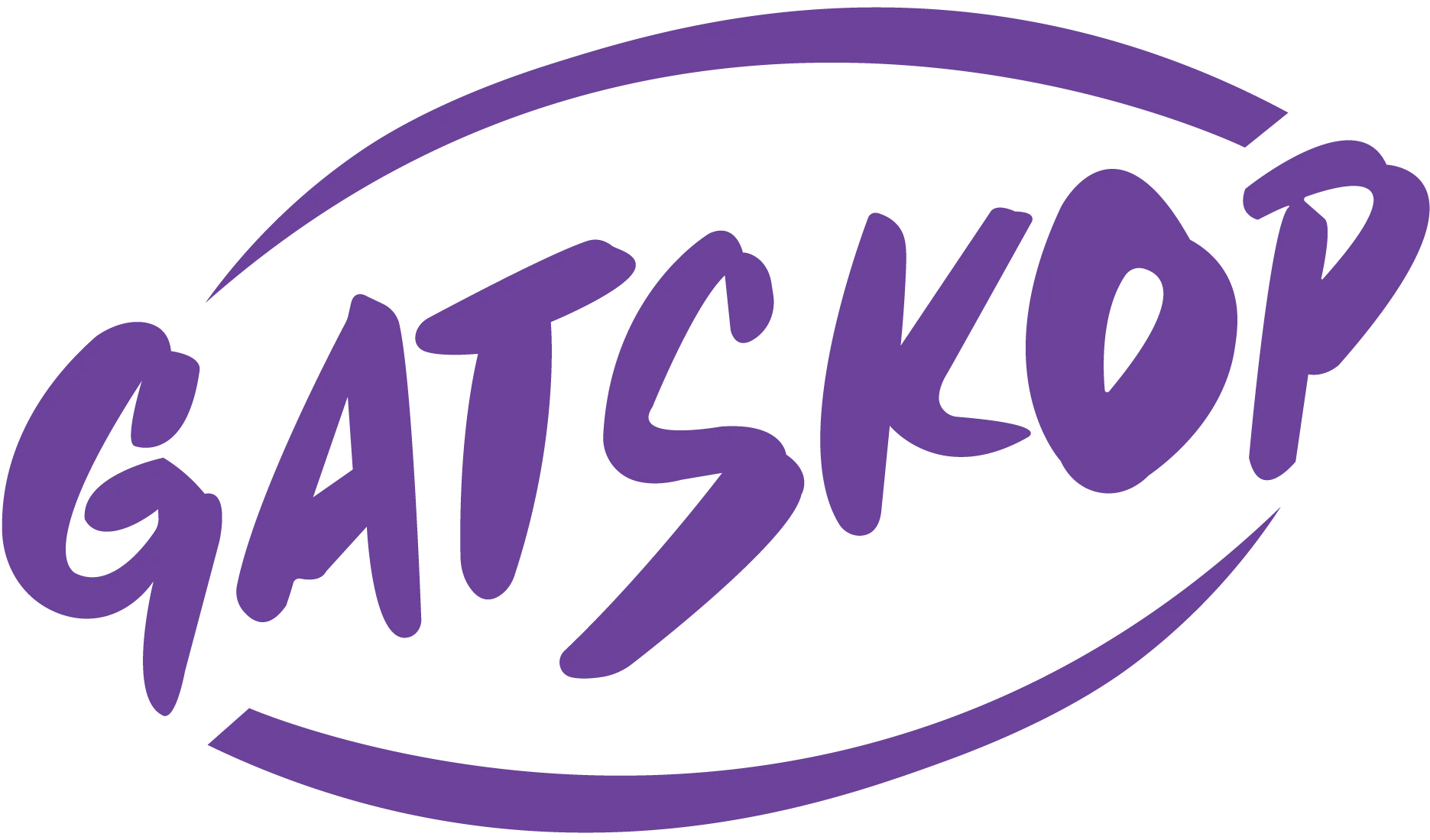 Gatskop